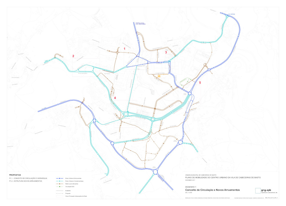 Plano de Mobilidade do centro urbano da vila de Cabeceiras de Basto