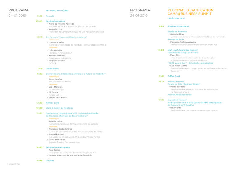 Programa - 2.ª Edição do Business Summit - Nova Economia