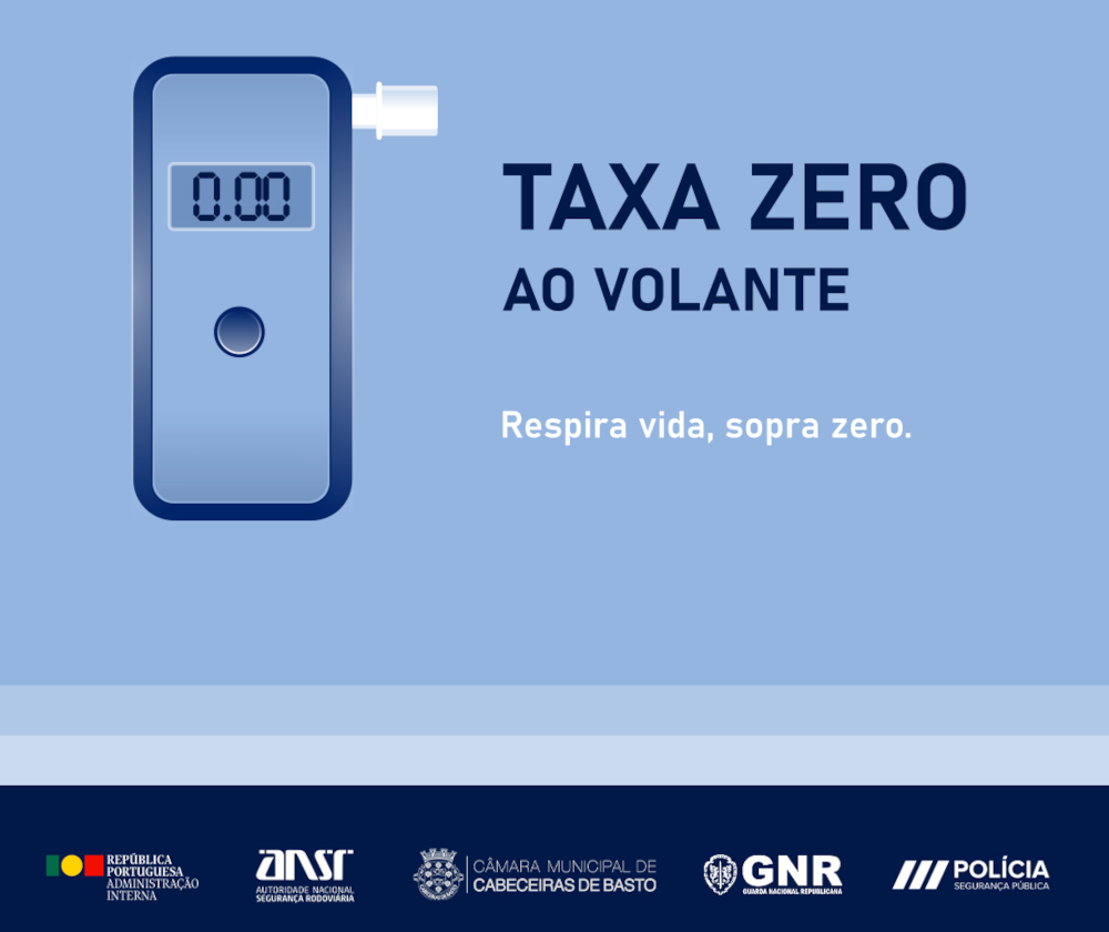 Campanha de fiscalização «Taxa Zero ao Volante» voltou hoje à estrada