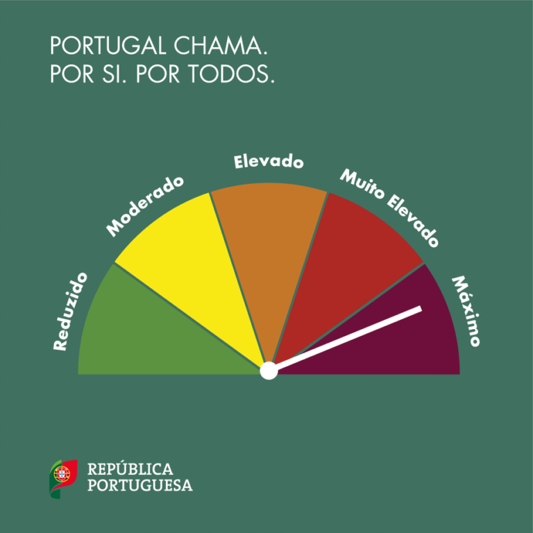 Leia mais sobre Tempo quente e seco