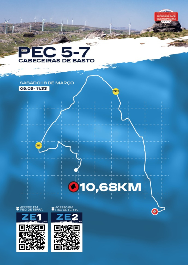 Rallye Serras de Fafe, Felgueiras, Boticas e Cabeceiras de Basto em contagem decrescente