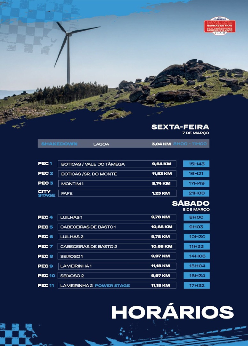 Rallye Serras de Fafe, Felgueiras, Boticas e Cabeceiras de Basto em contagem decrescente