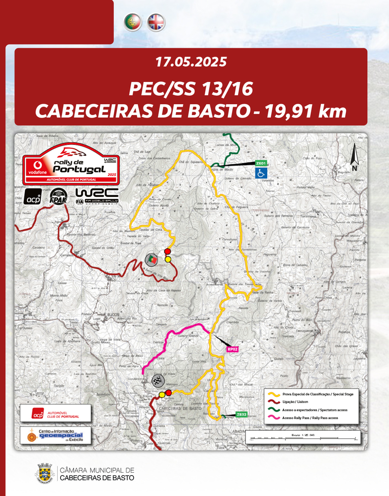 WRC Vodafone Rally de Portugal