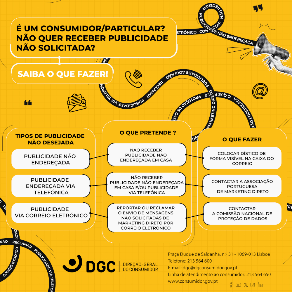Saiba como evitar chamadas e mensagens de publicidade não solicitada