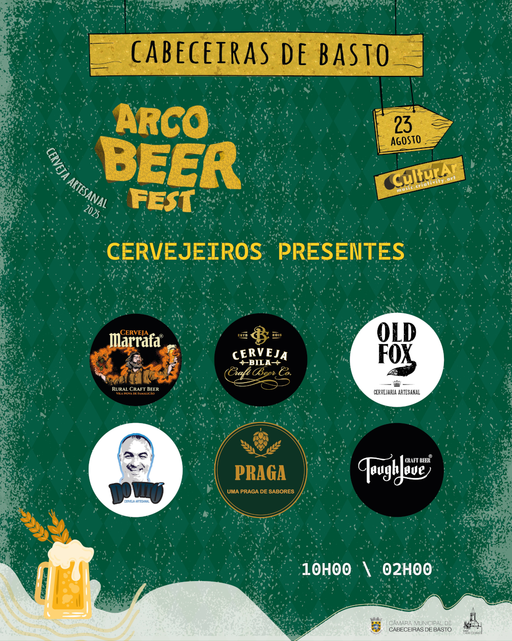 Arco Beer Fest - Produtores