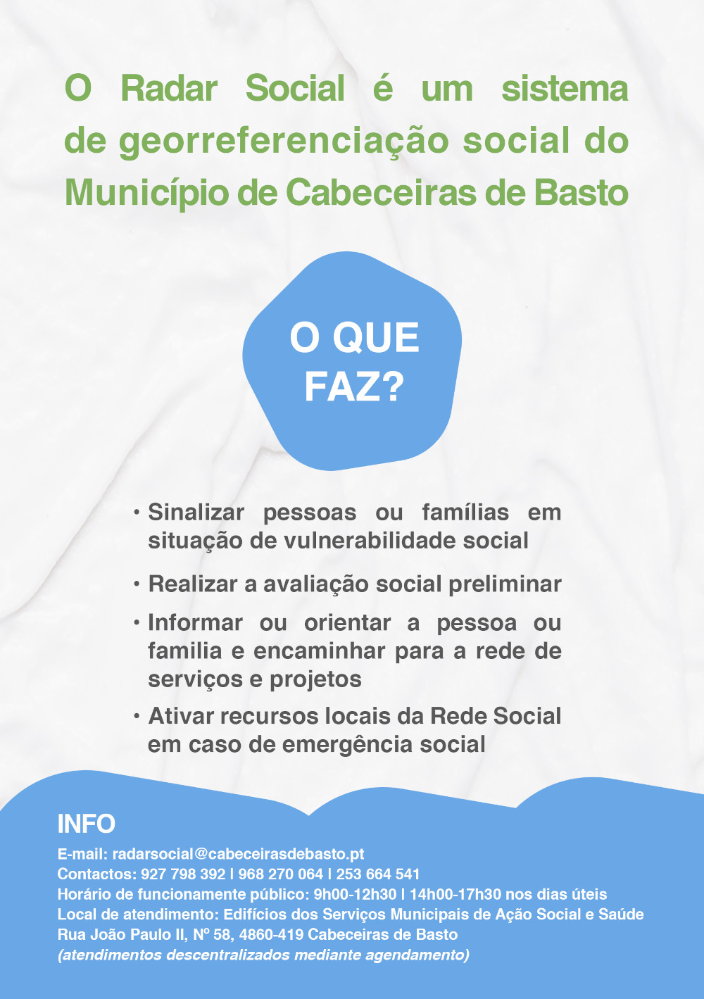 Radar Social de Cabeceiras de Basto